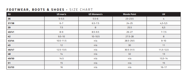 Predator Boot 5.5mm Round Toe GBS Armoured våtsko image 1