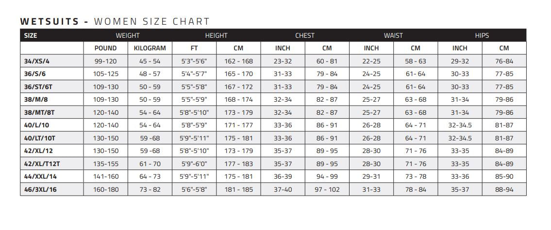 Neopren 3/4 byxor 1mm Airmax image 2
